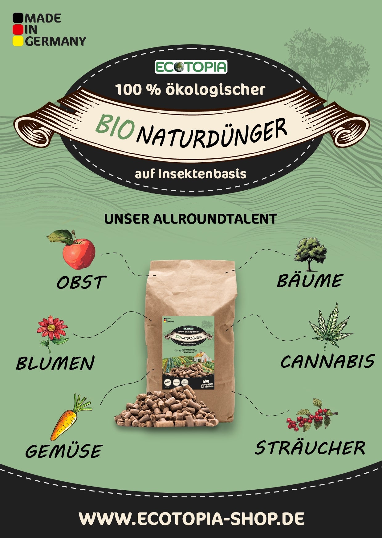 Ecotopia Geschenkgutschein